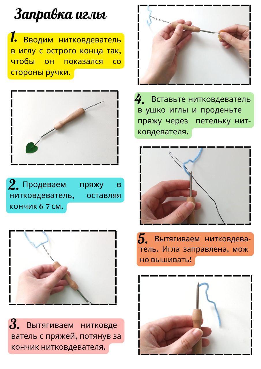 Заправка иглы